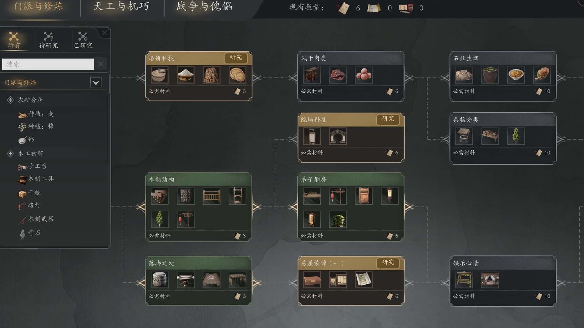 视觉数据1
